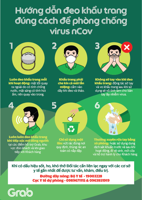 Image result for hướng dẫn phòng tránh virus corona